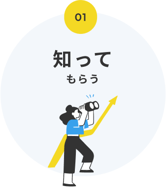 01.知ってもらう
