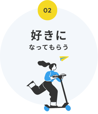 02.好きになってもらう