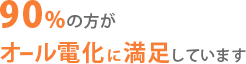 90％の方がオール電化に満足しています。